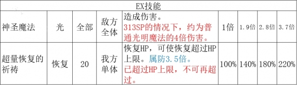 游侠网7