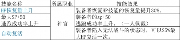 游侠网8