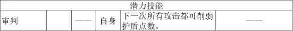游侠网6